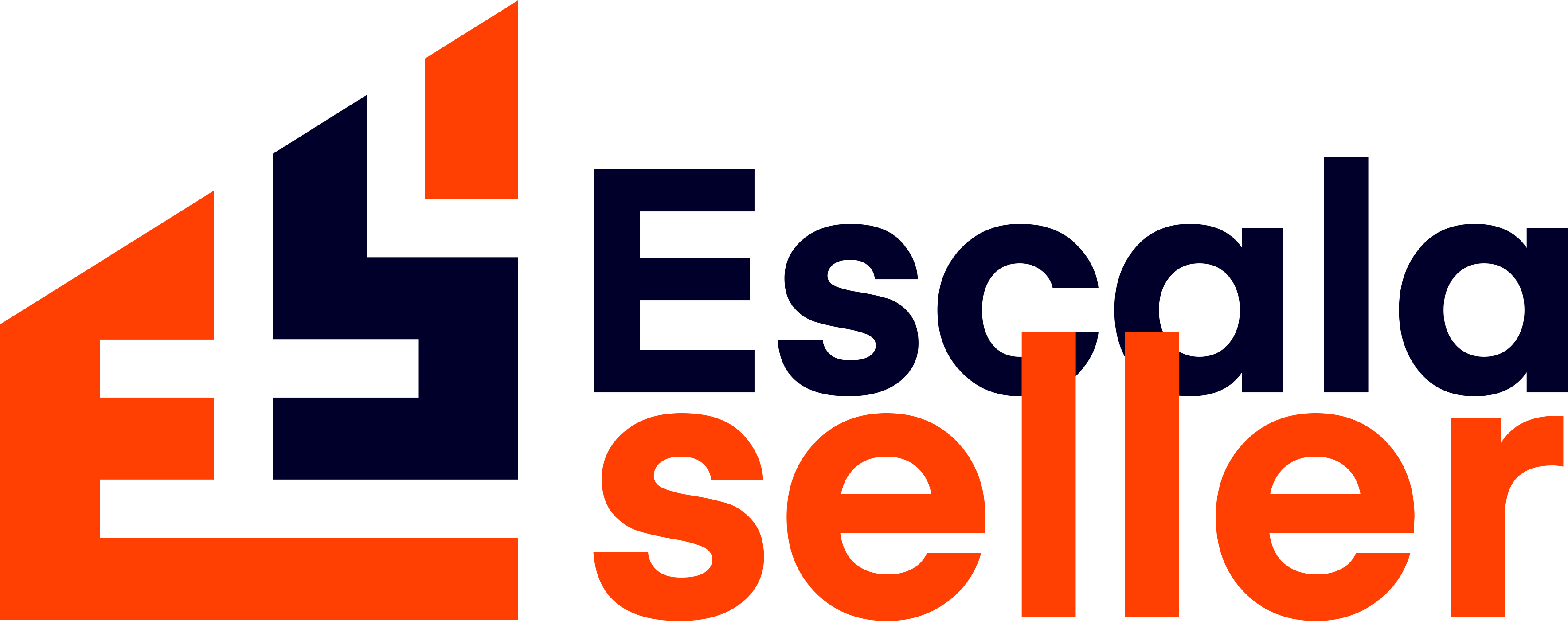 Escala Seller